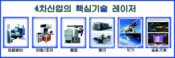 4차산업의 핵심기술엔 레이저도 포함되어 있다. (사진=㈜스피드레이저기술)