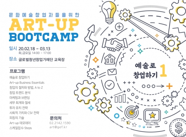 예술로 창업하기 ART-UP BOOTCAMP 홍보 그래픽 (자료= 재단법인 글로벌청년창업가재단 제공)