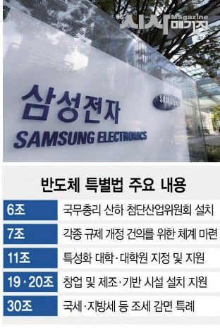 (사진=종합시사매거진)
