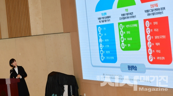 건국대학교,  제1회 KU 대학혁신 성과포럼 개최
