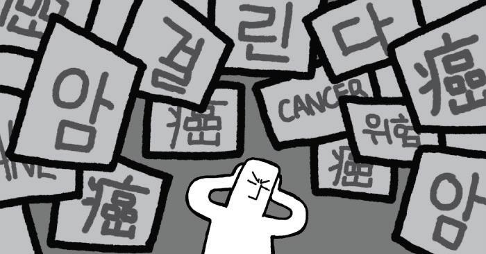 건강상식, ‘복부비만과 암 발생 상관 관계 규명’